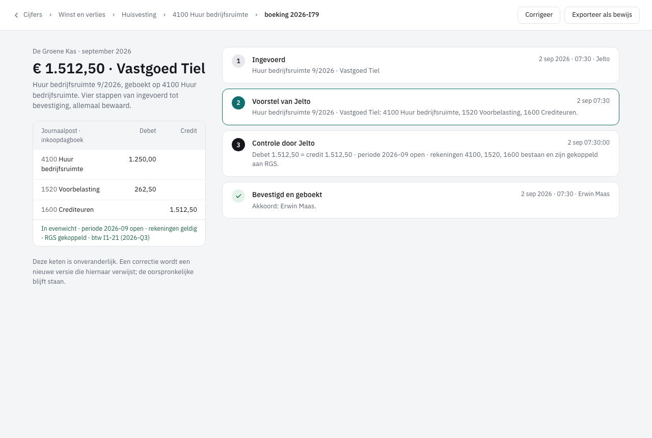 Herkomst van een boeking: links het bedrag en de journaalpost, rechts de genummerde stappen