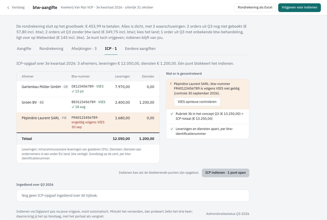 De tab ICP met drie afnemers, één btw-nummer ongeldig volgens VIES, en rechts Wat er is gecontroleerd