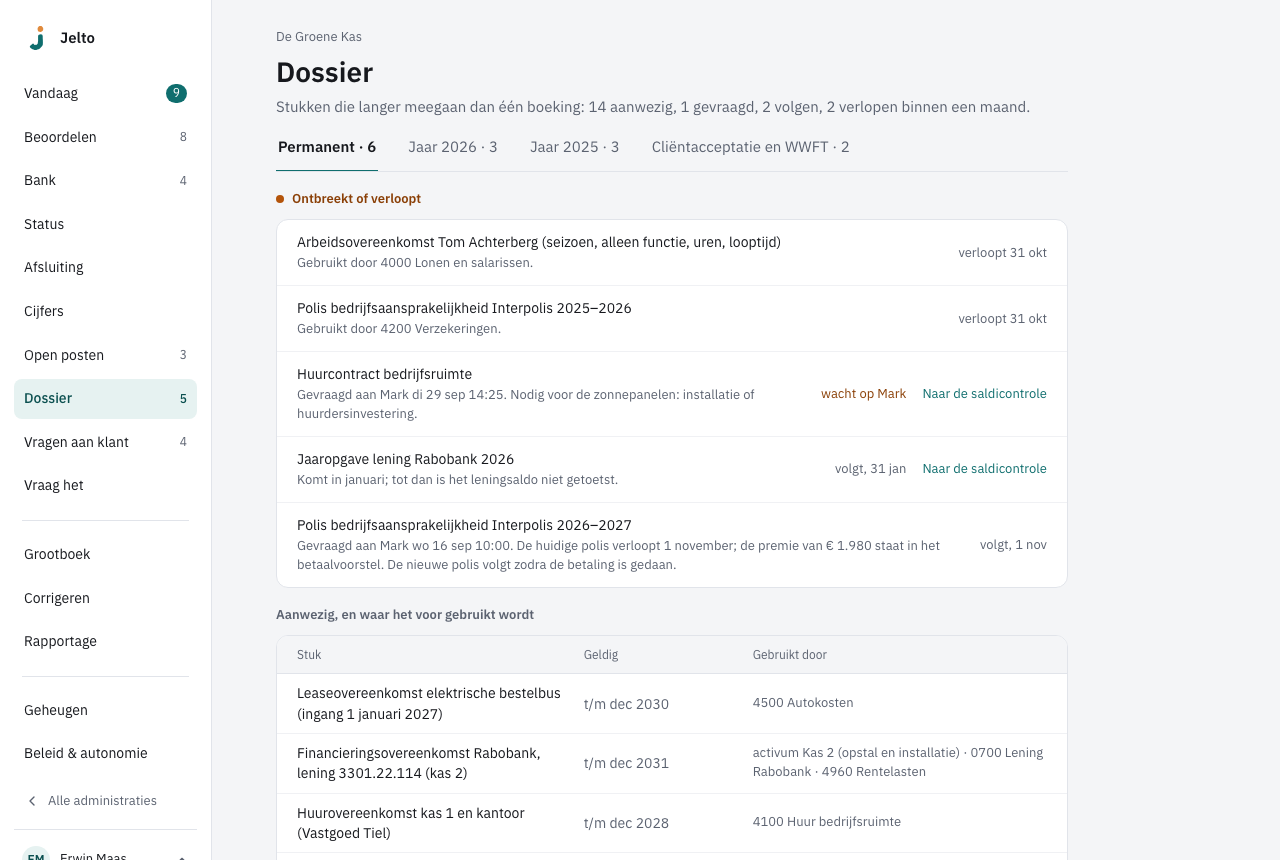 Dossier, tab Permanent, met Ontbreekt of verloopt en daaronder Aanwezig, en waar het voor gebruikt wordt