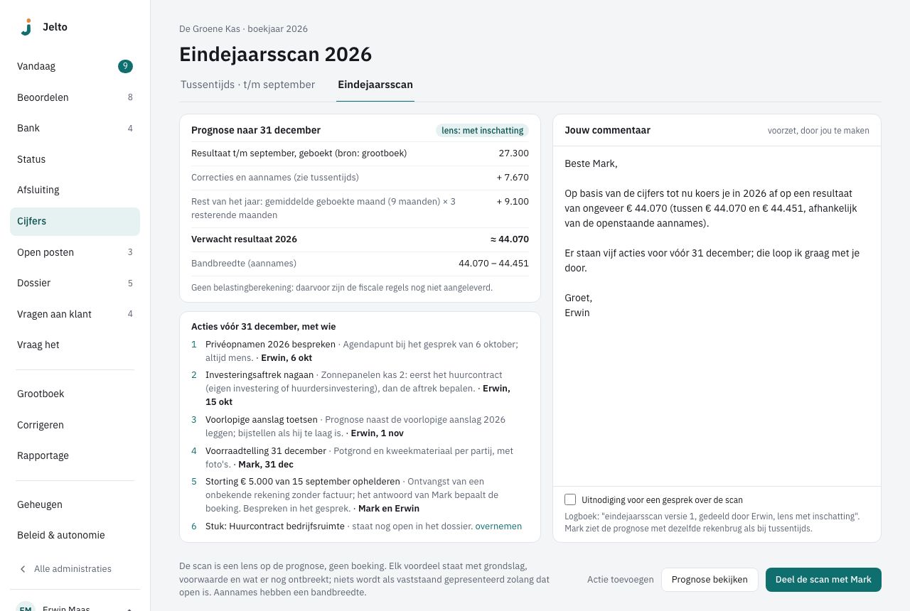 Eindejaarsscan met de prognose naar 31 december, de acties vóór 31 december en Jouw commentaar