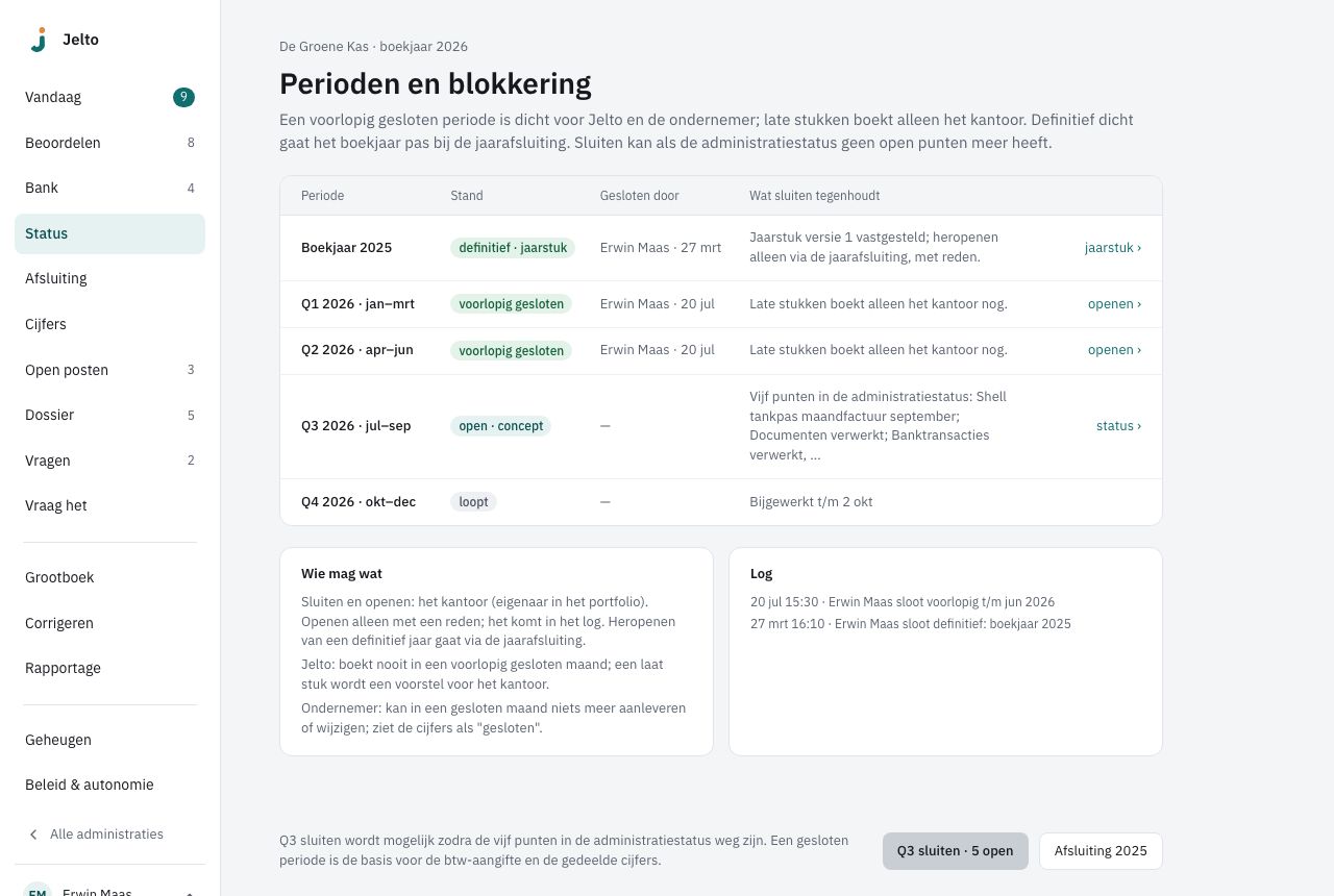 Perioden en blokkering met per periode de stand en wat sluiten tegenhoudt; onderaan Q3 sluiten