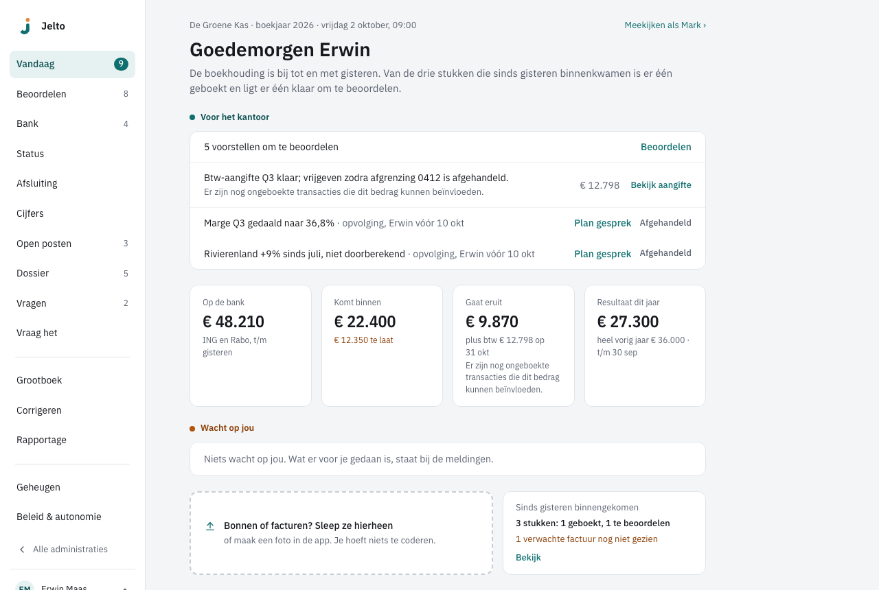 Vandaag met bovenaan Voor het kantoor, daaronder wat je klant ziet en onderaan de administratiestatus