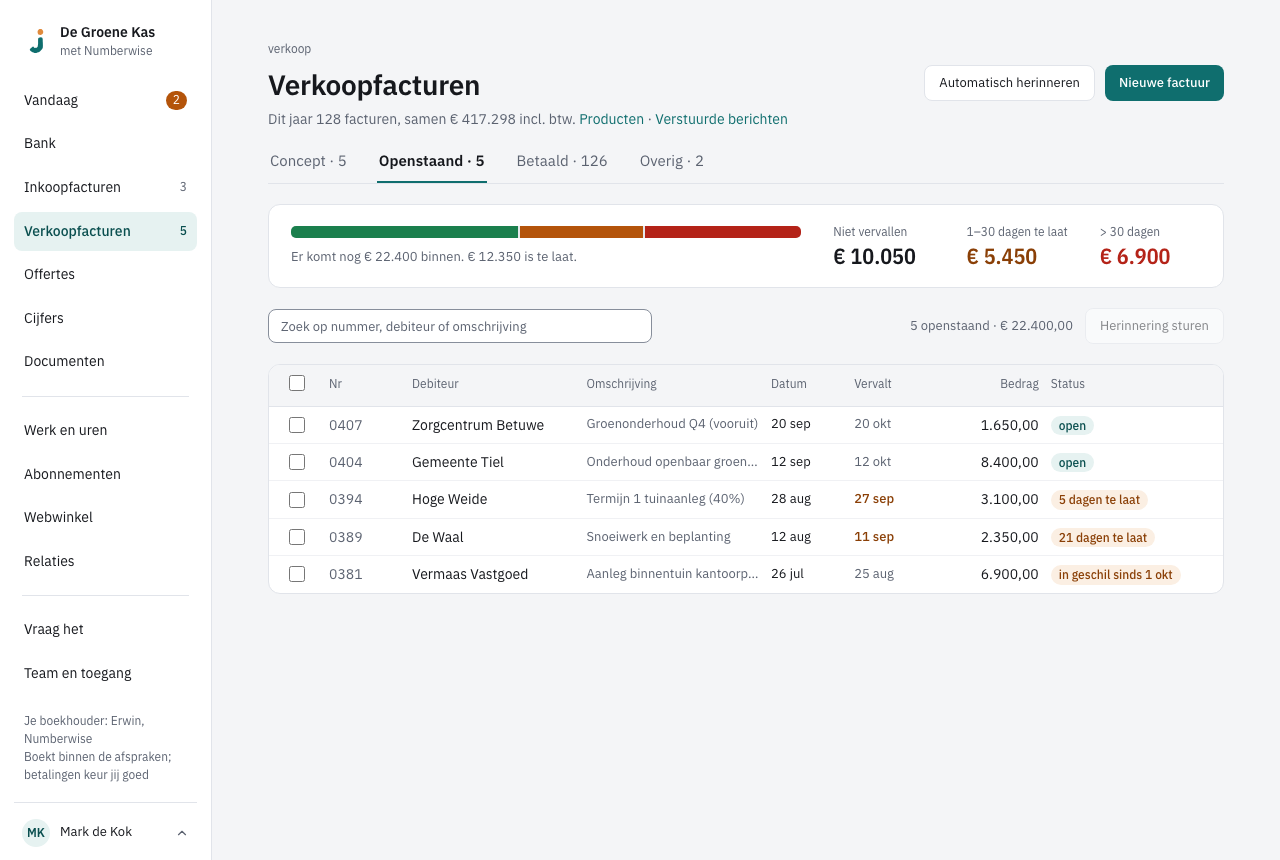 Openstaand met de balk van niet vervallen en te laat, en de facturen van je klanten
